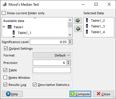 Mood's median test dialog in QtiPlot.