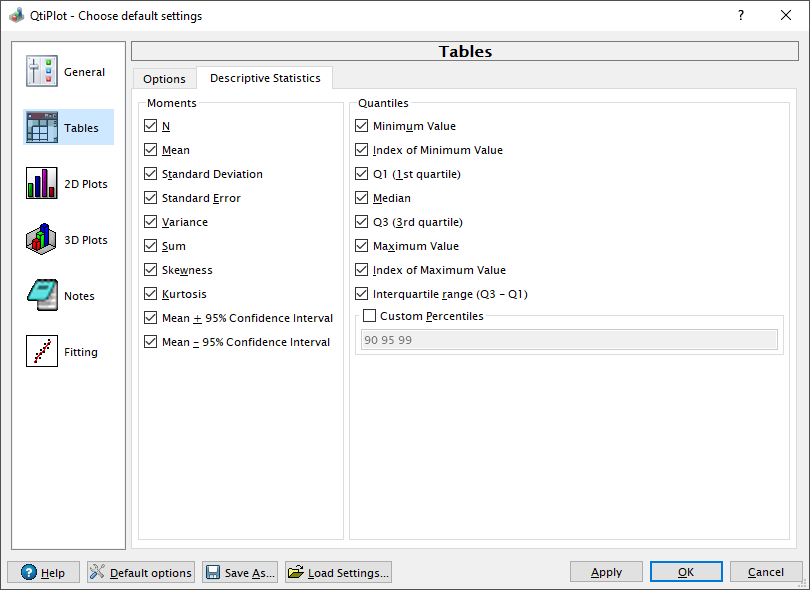 Moments and quantiles that can be computed by QtiPlot on table columns or rows.